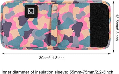 🍼 Portable USB Baby Bottle Warmer – Travel & Home Use